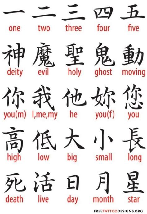 跳進黃河洗不清|跳進黃河洗不清u200e (Chinese): meaning, translation